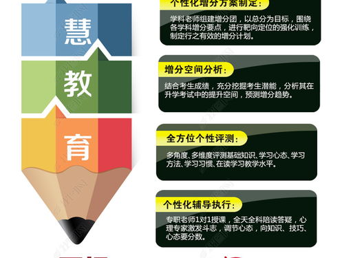 寒假學霸養(yǎng)成計劃 | 2024寒假培訓班火熱招生，開啟你的蛻變之旅！
