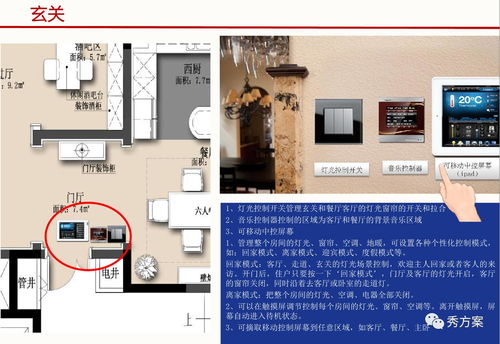 智能家居F戶型樣板房系統(tǒng)設計方案